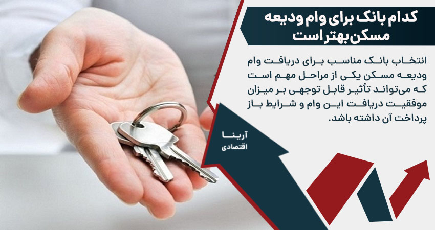 کدام بانک برای وام ودیعه مسکن بهتر است