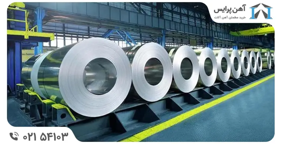 عرضه و تقاضا در بازار