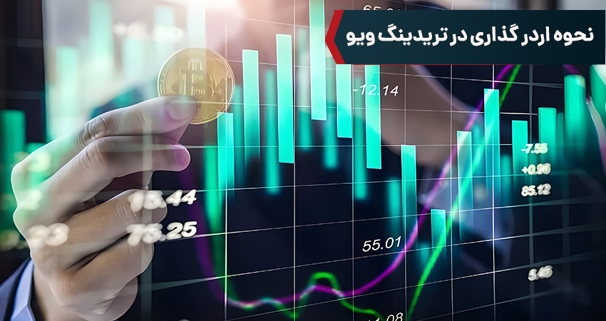 نحوه اردر گذاری در تریدینگ ویو